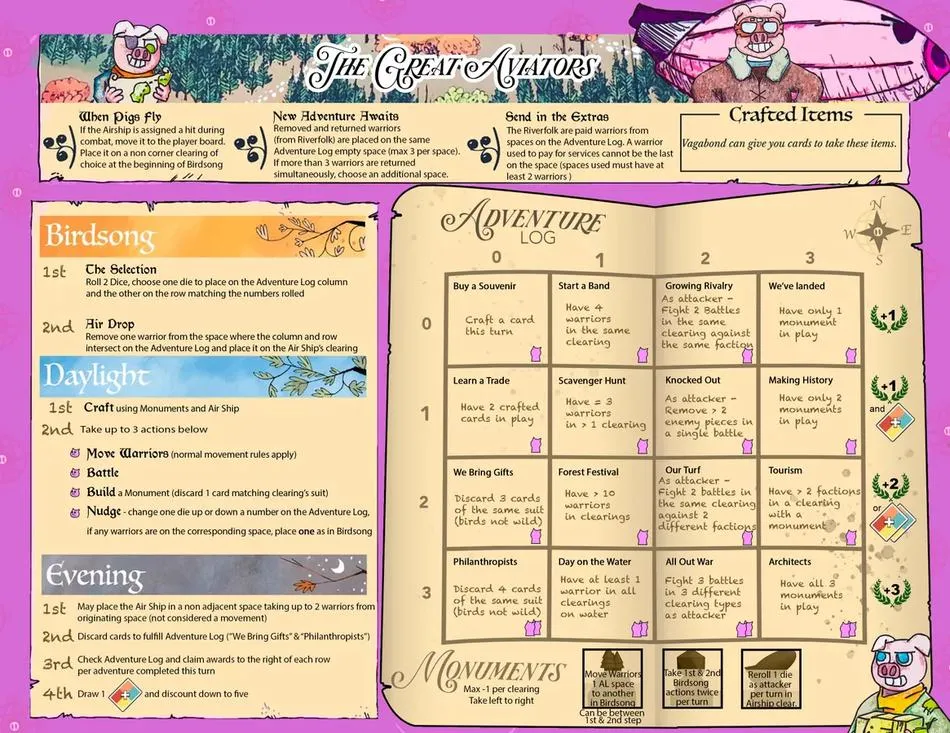 Board image