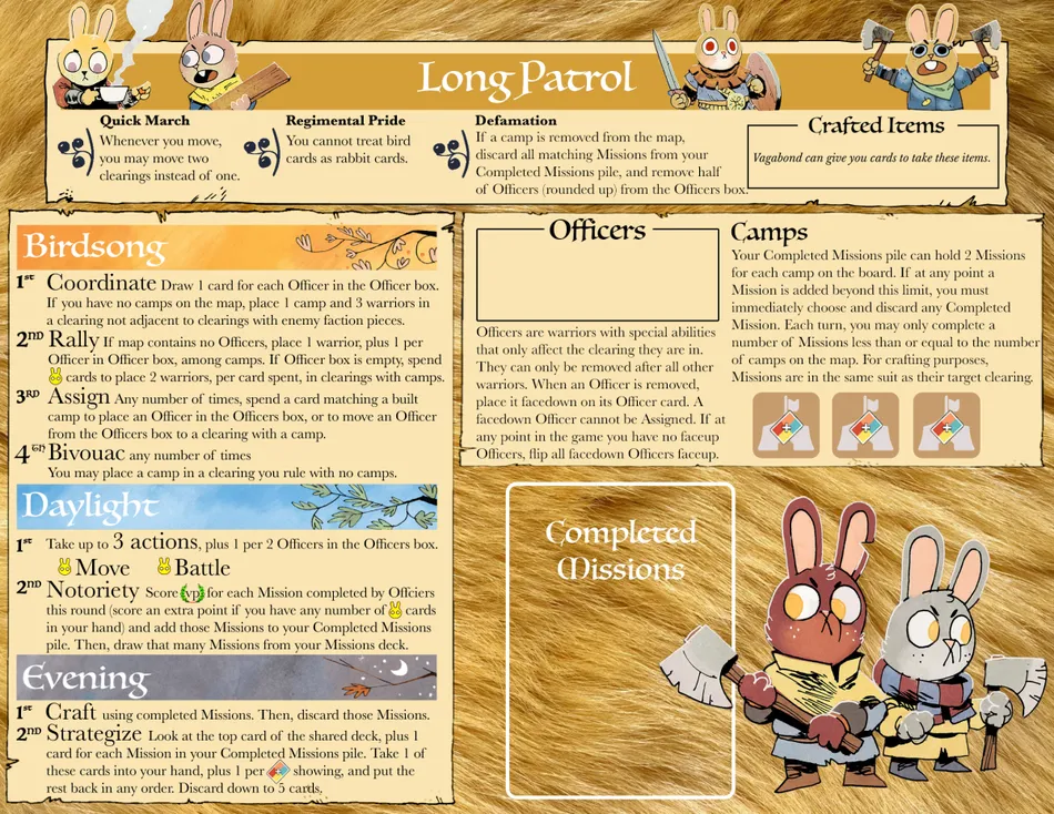 Board image