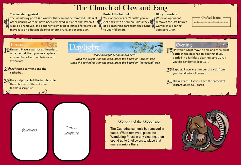 Board image