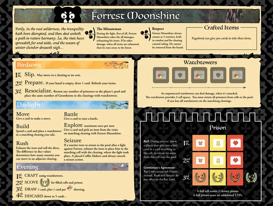 Board image