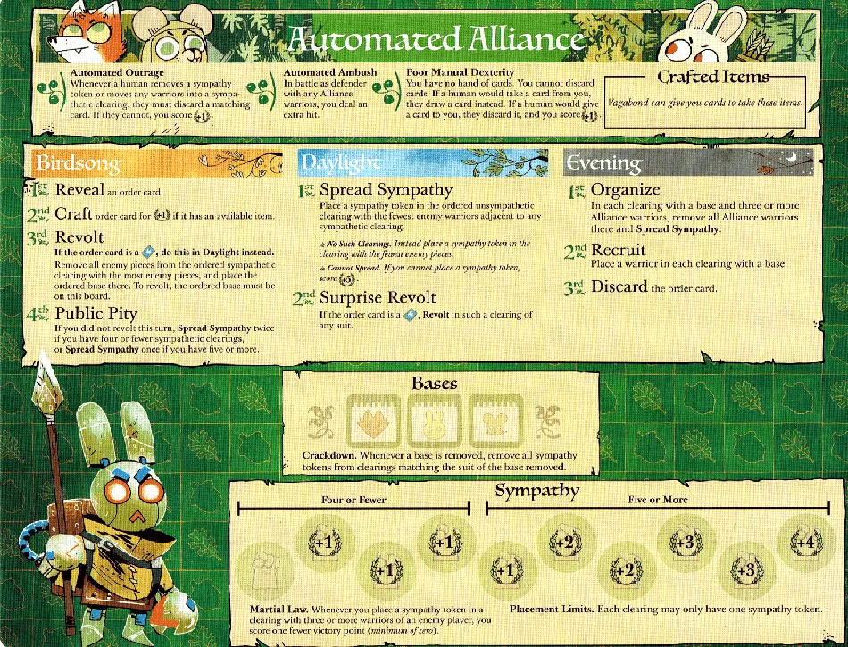 Board image