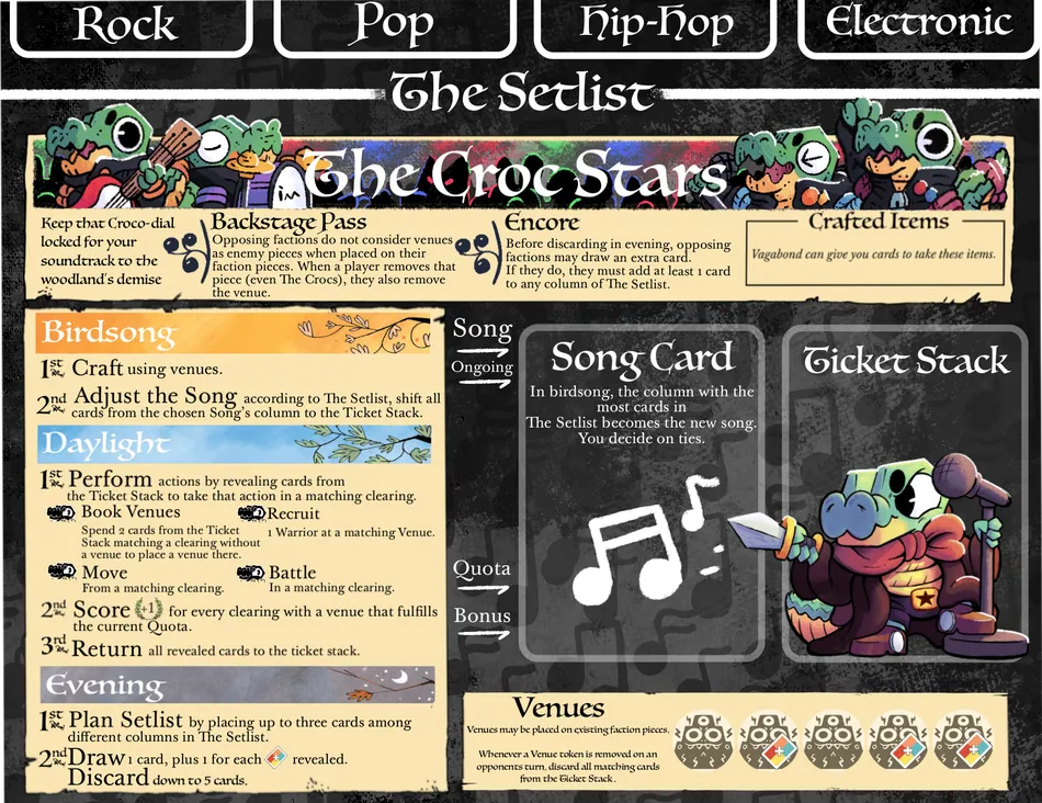 Board image