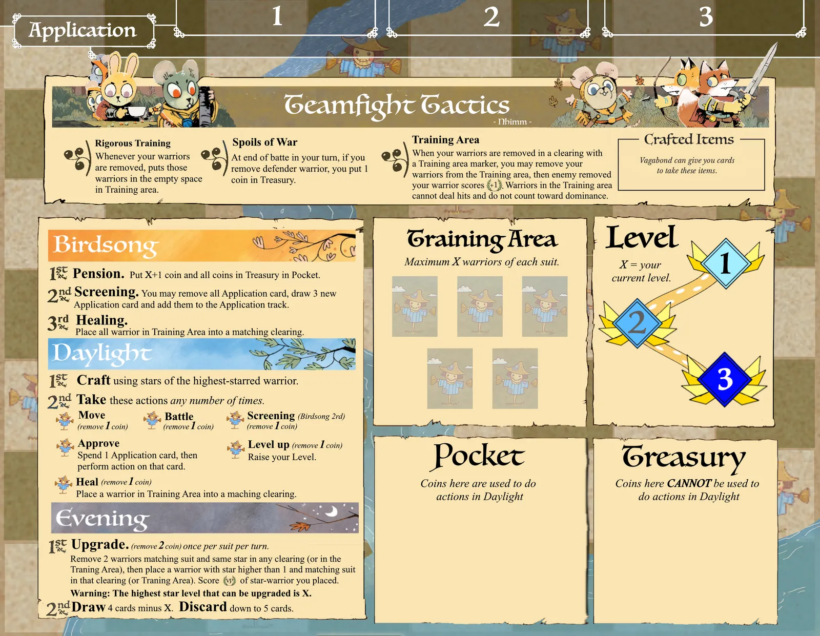 Board image