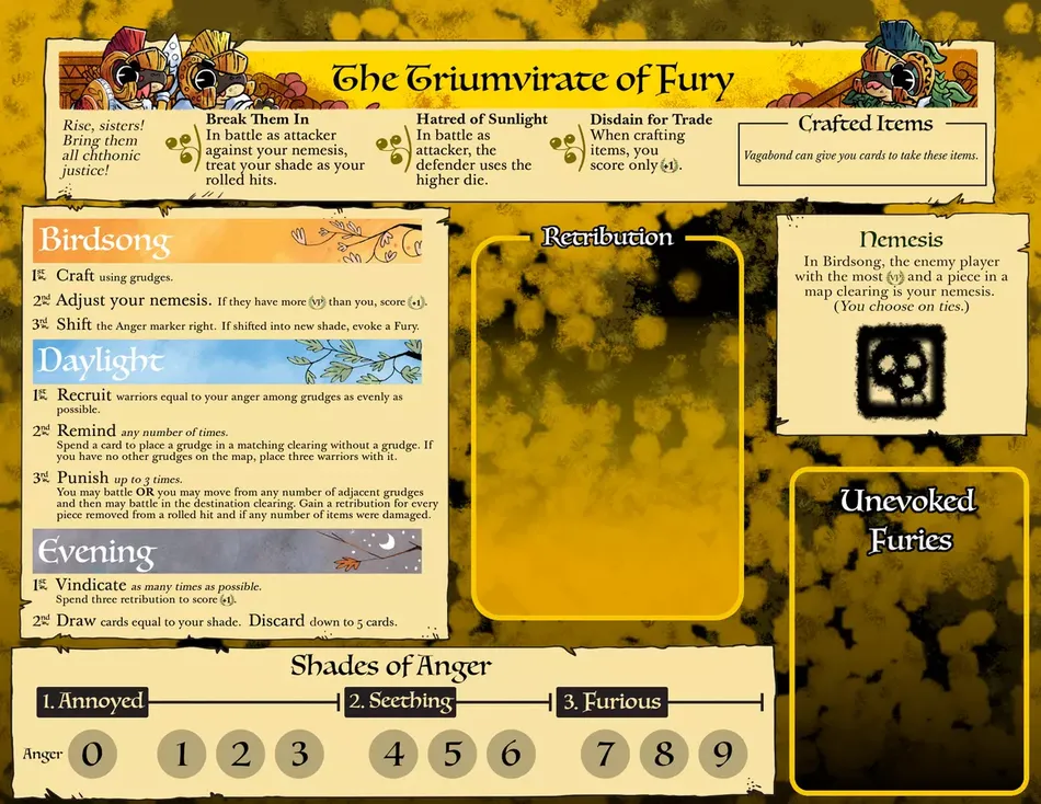 Board image