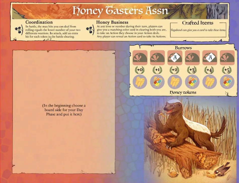 Board image
