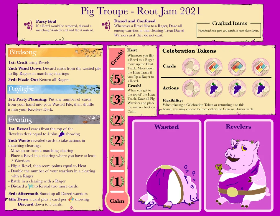Board image