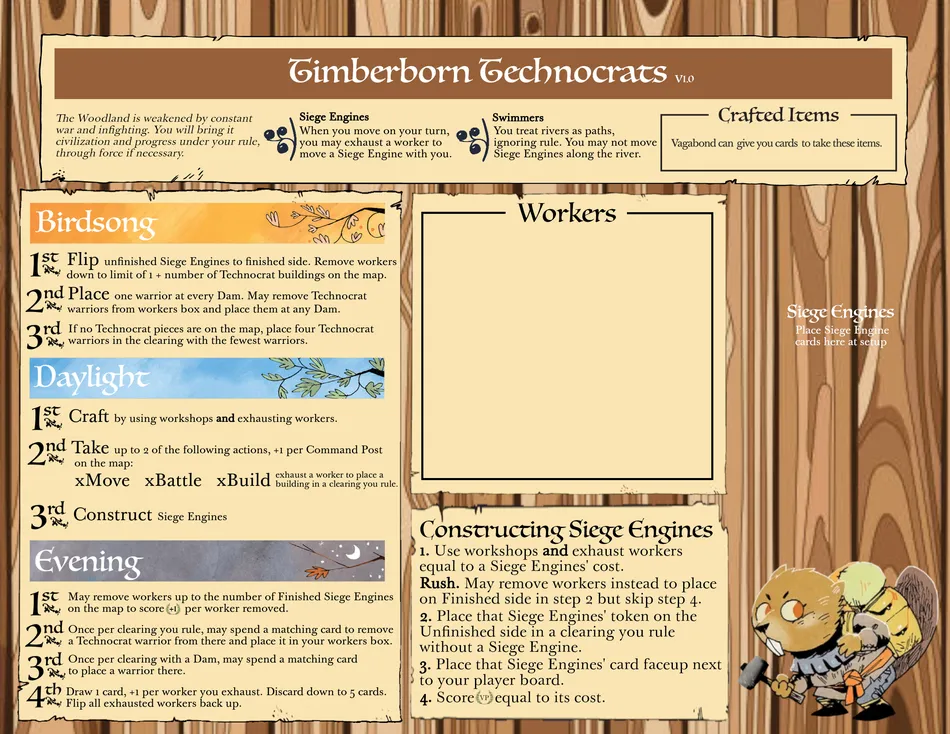 Board image