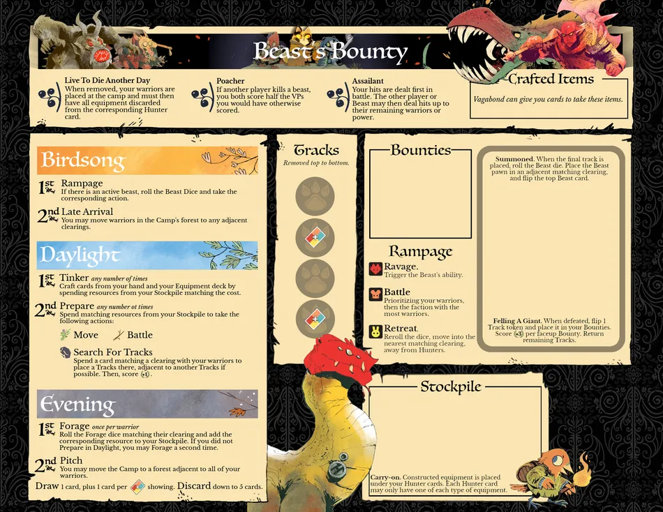 Board image