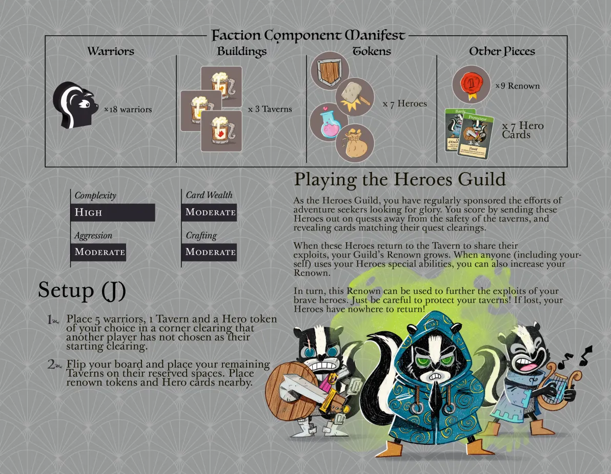 Board image