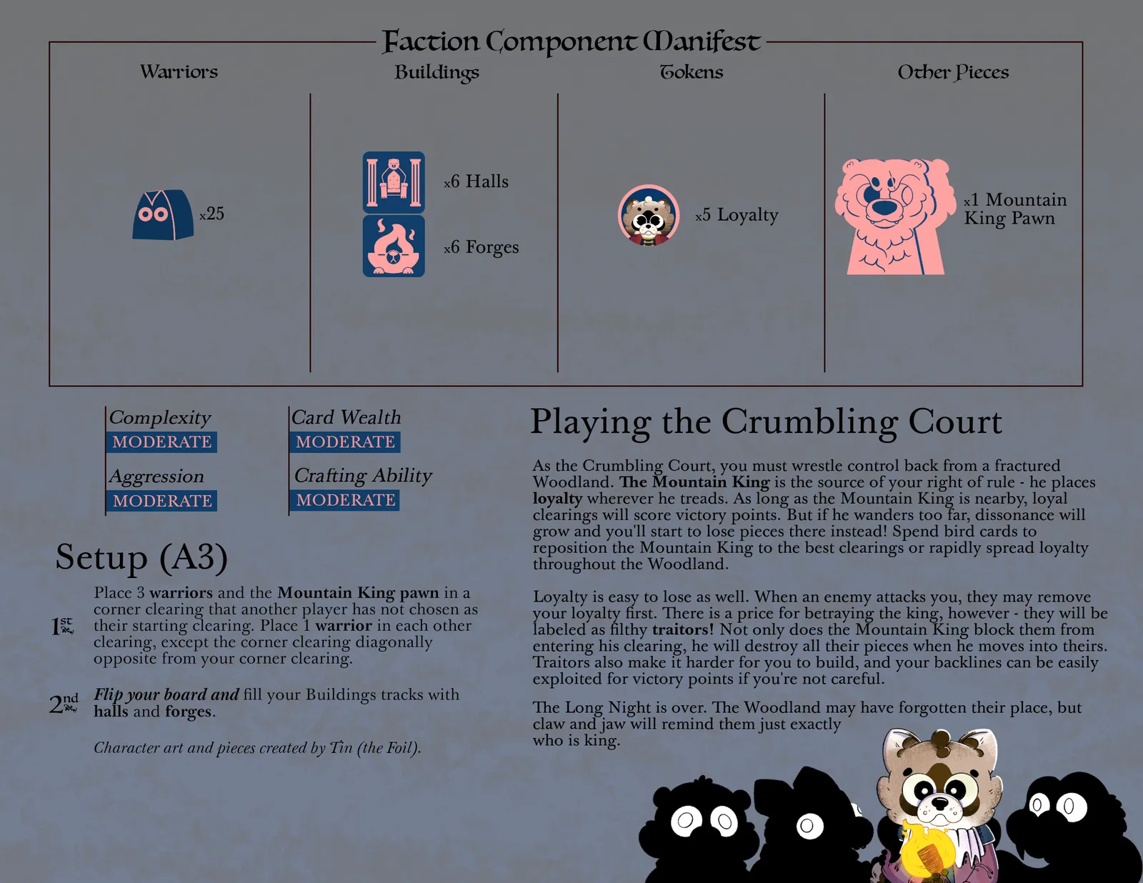 Board image