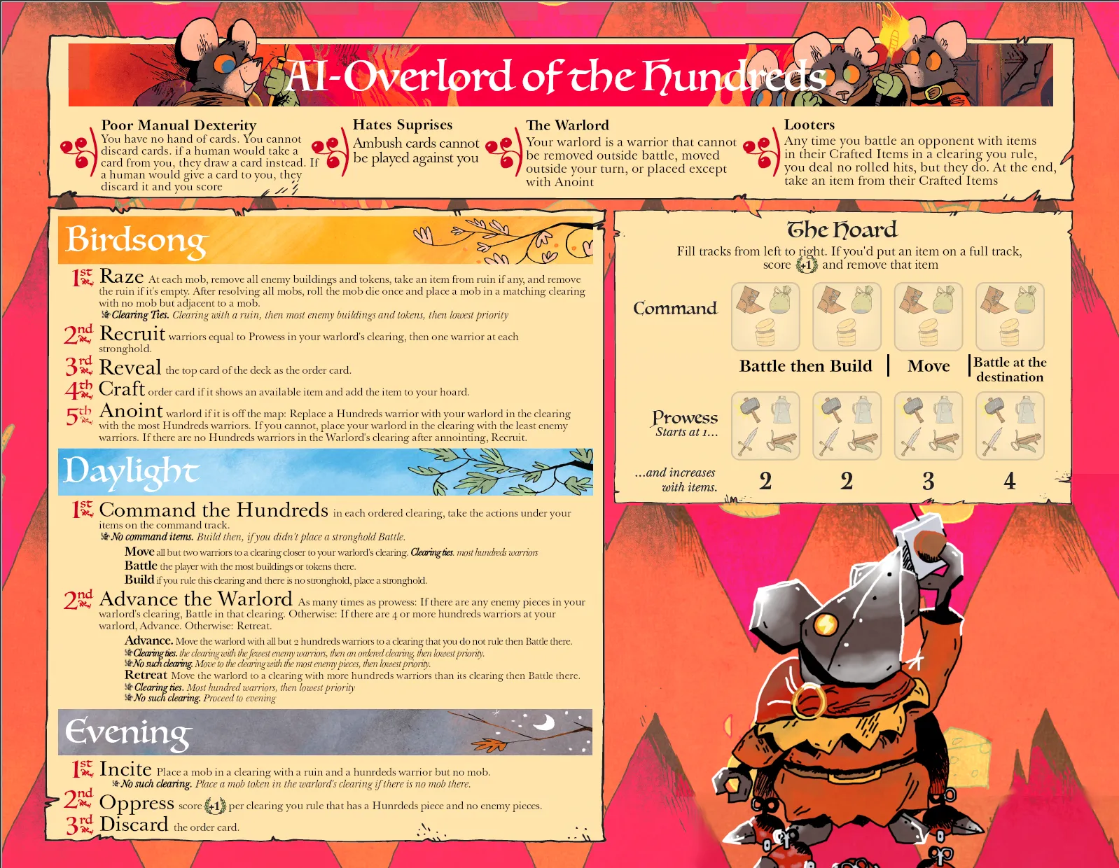 Board image