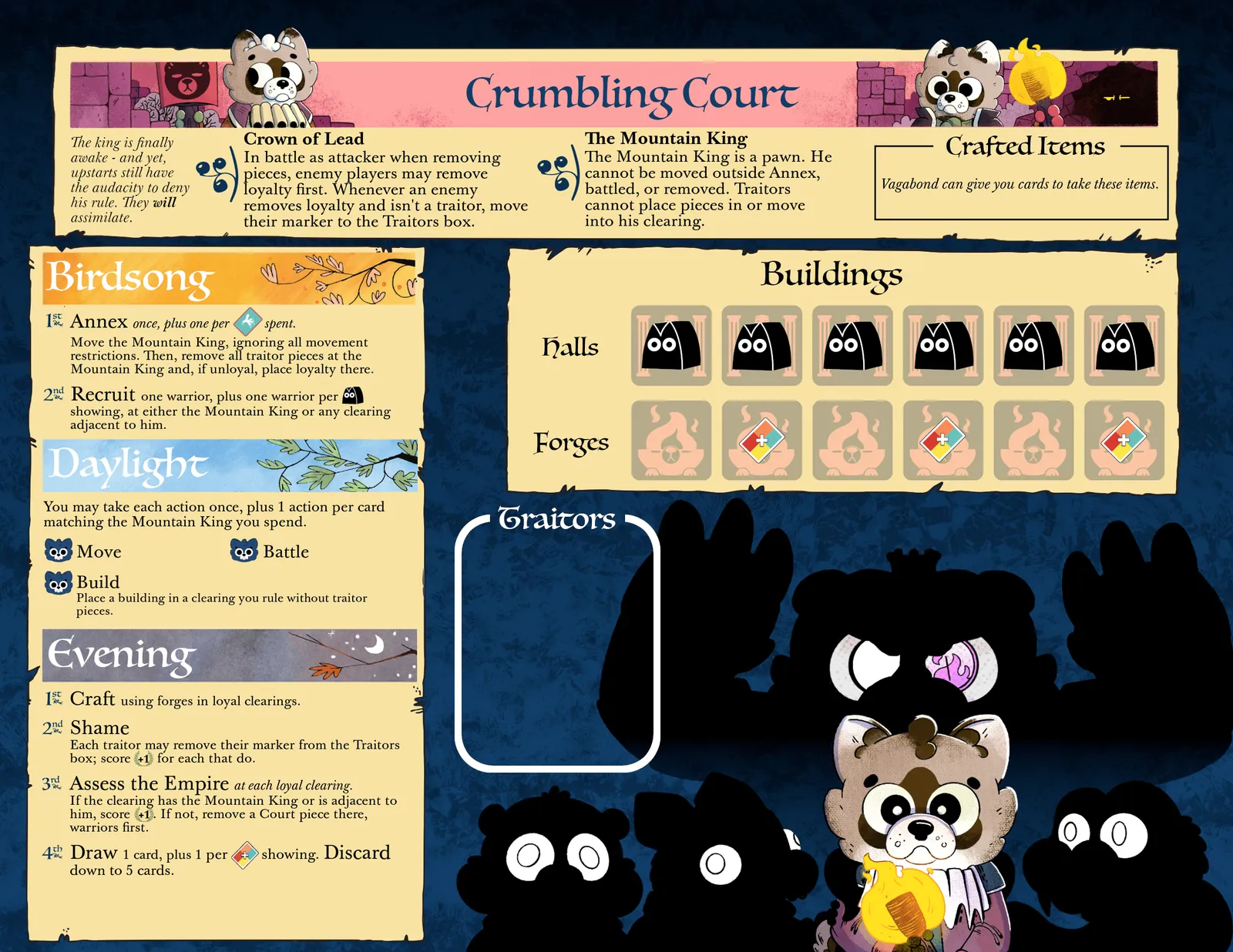 Board image