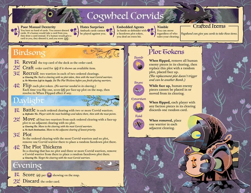 Board image