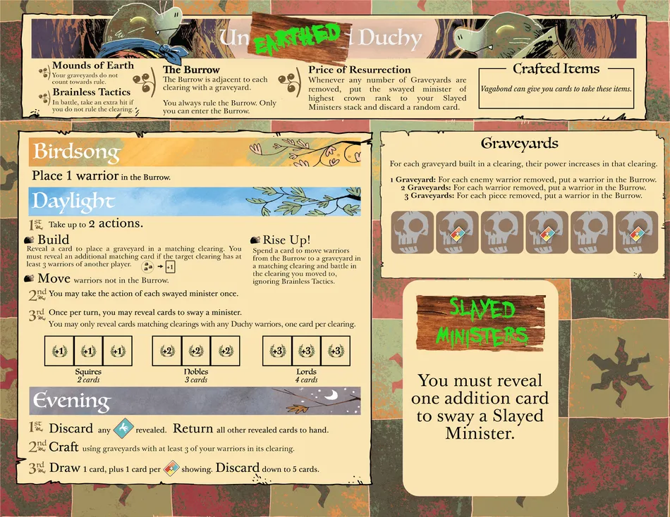Board image