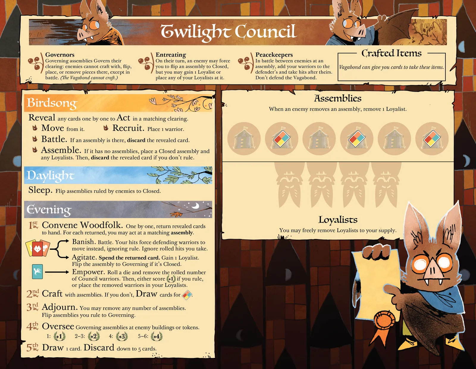 Board image