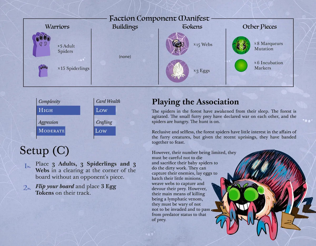Board image