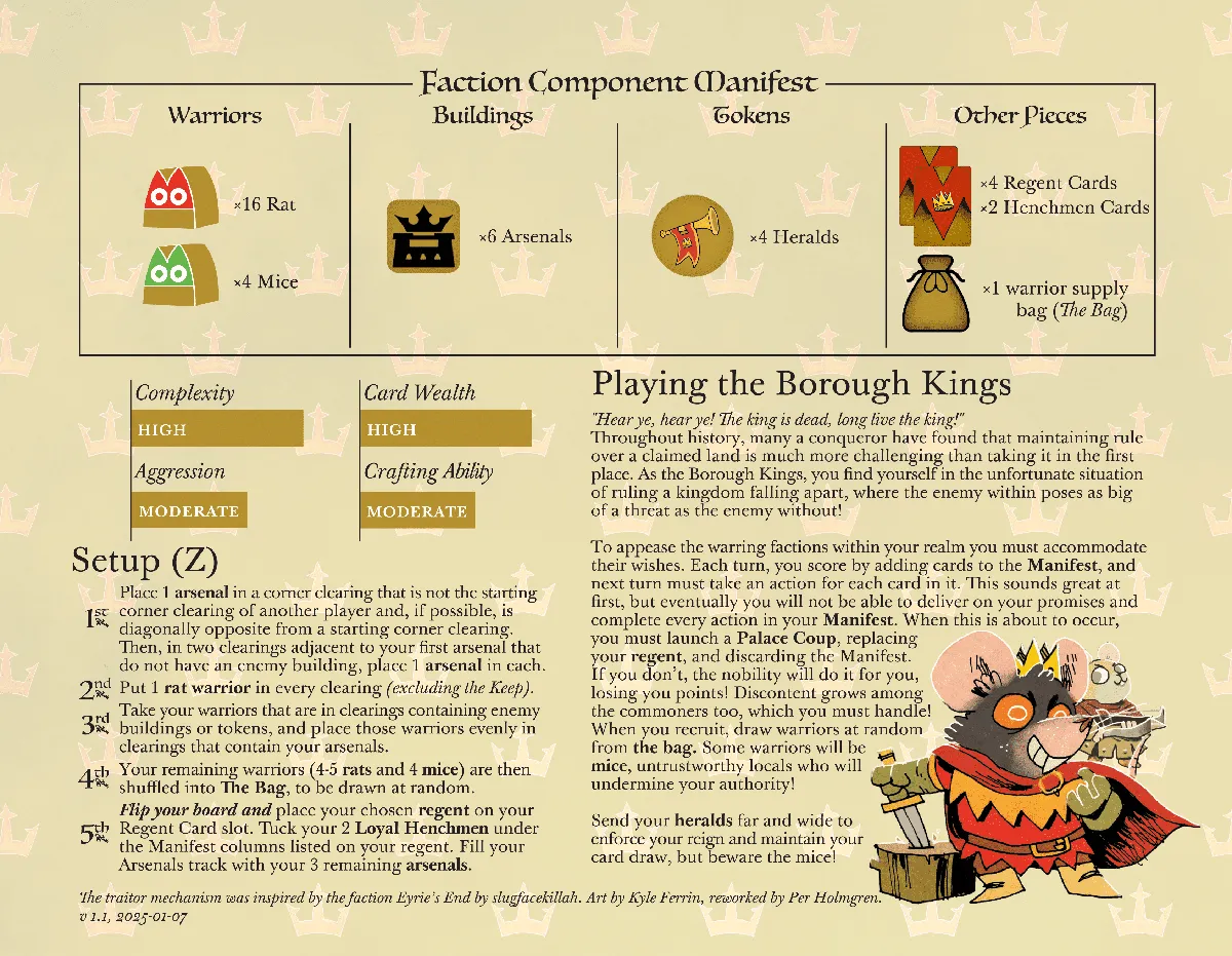 Board image