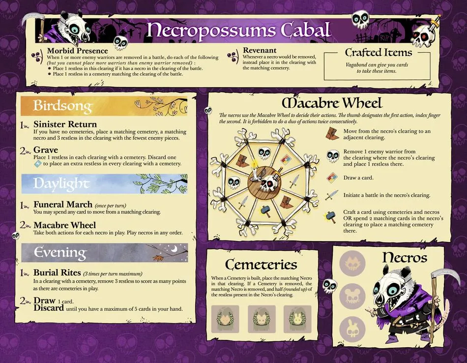 Board image