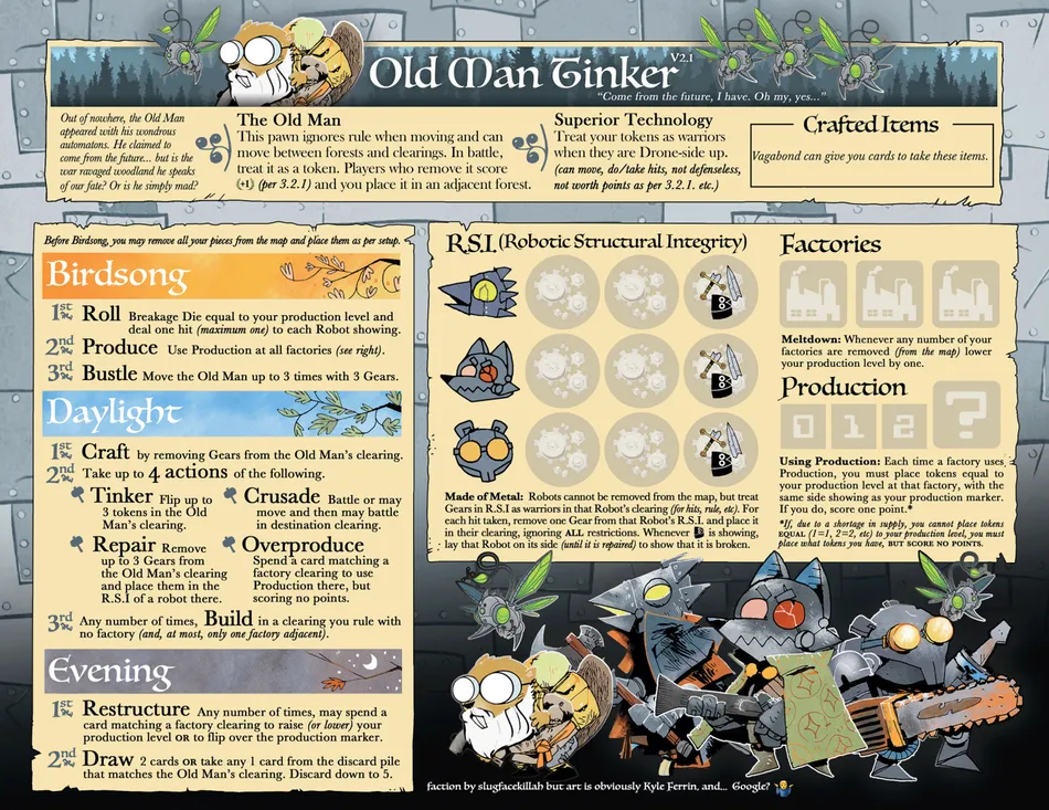 Board image