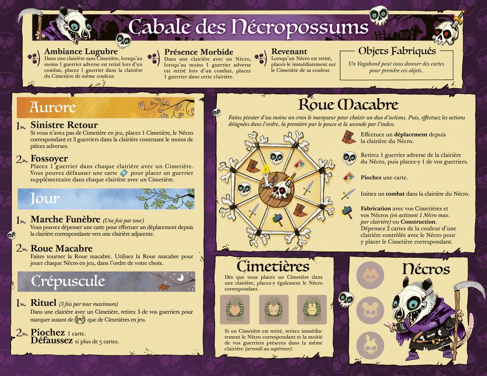 Board image