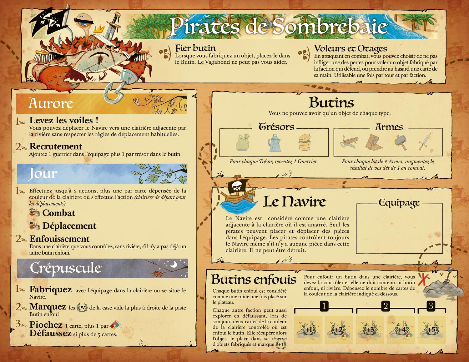 Board image