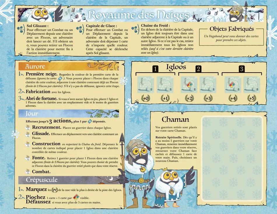 Board image