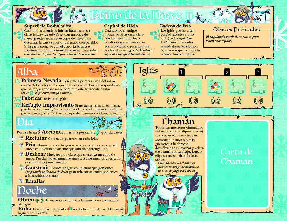 Board image