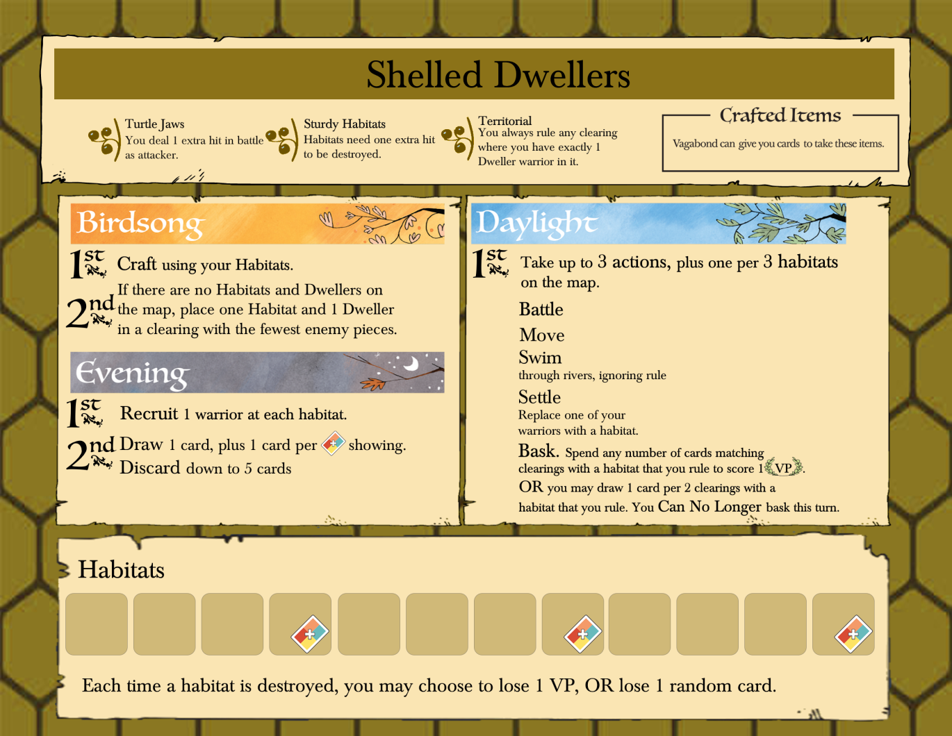 Board image