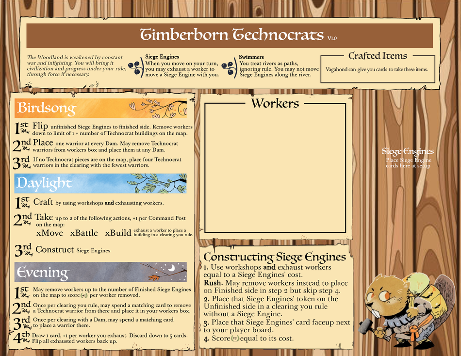 Board image