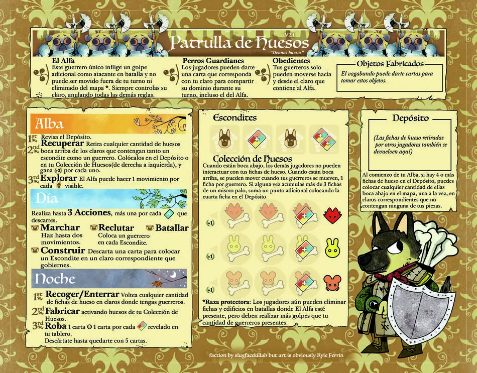Board image