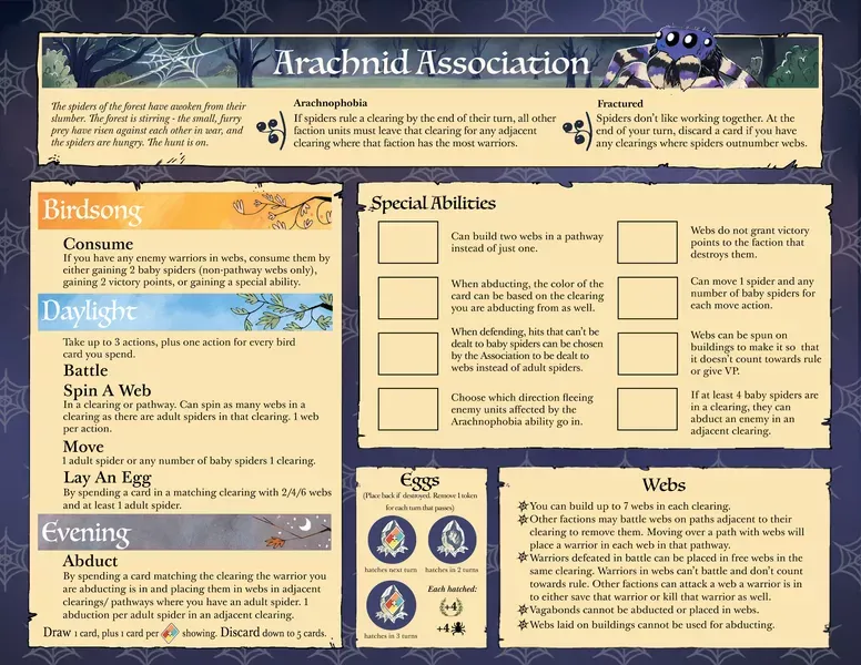 Board image