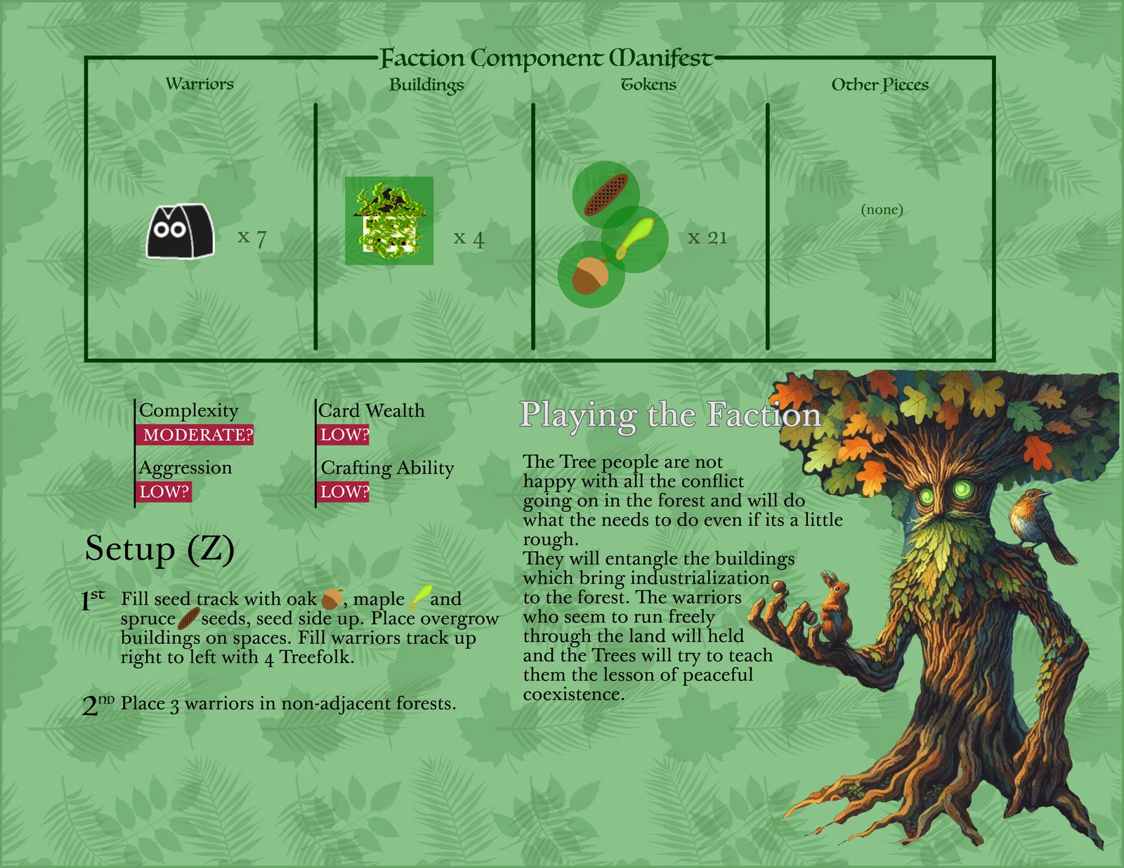 Board image