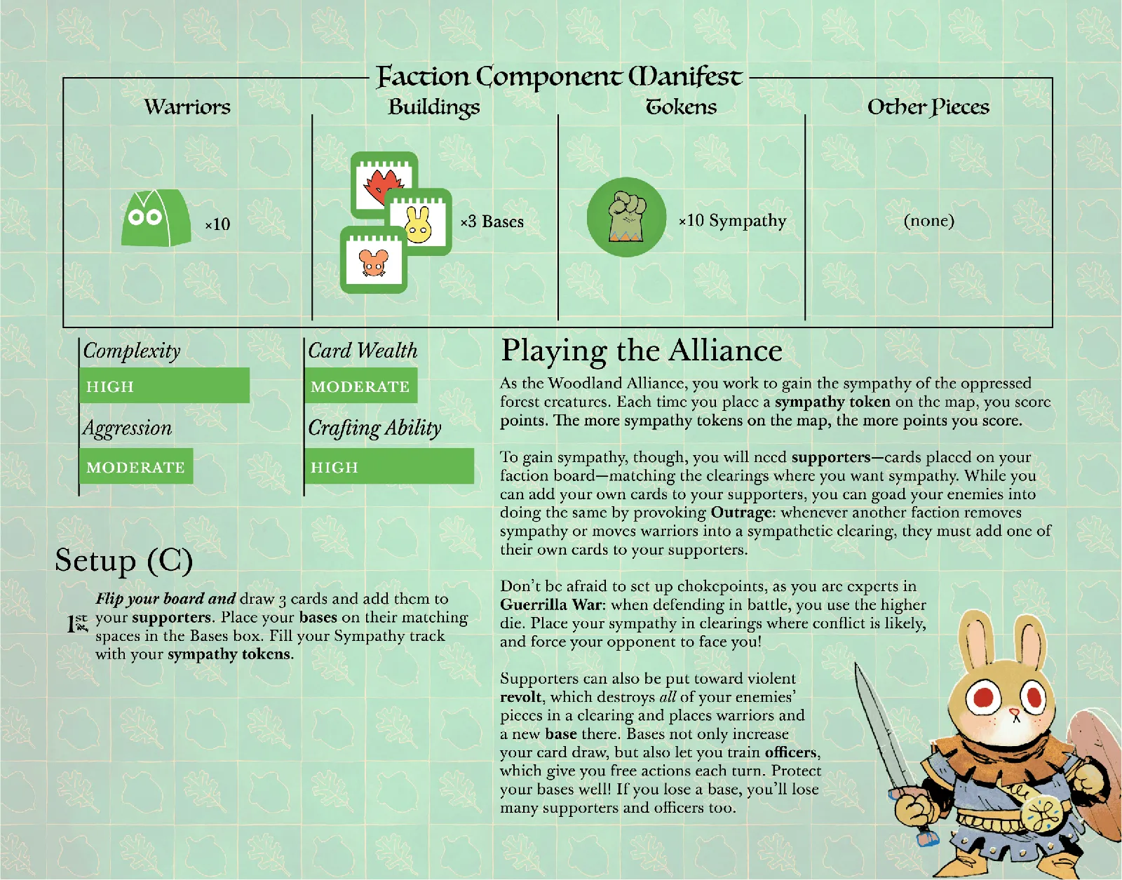 Board image
