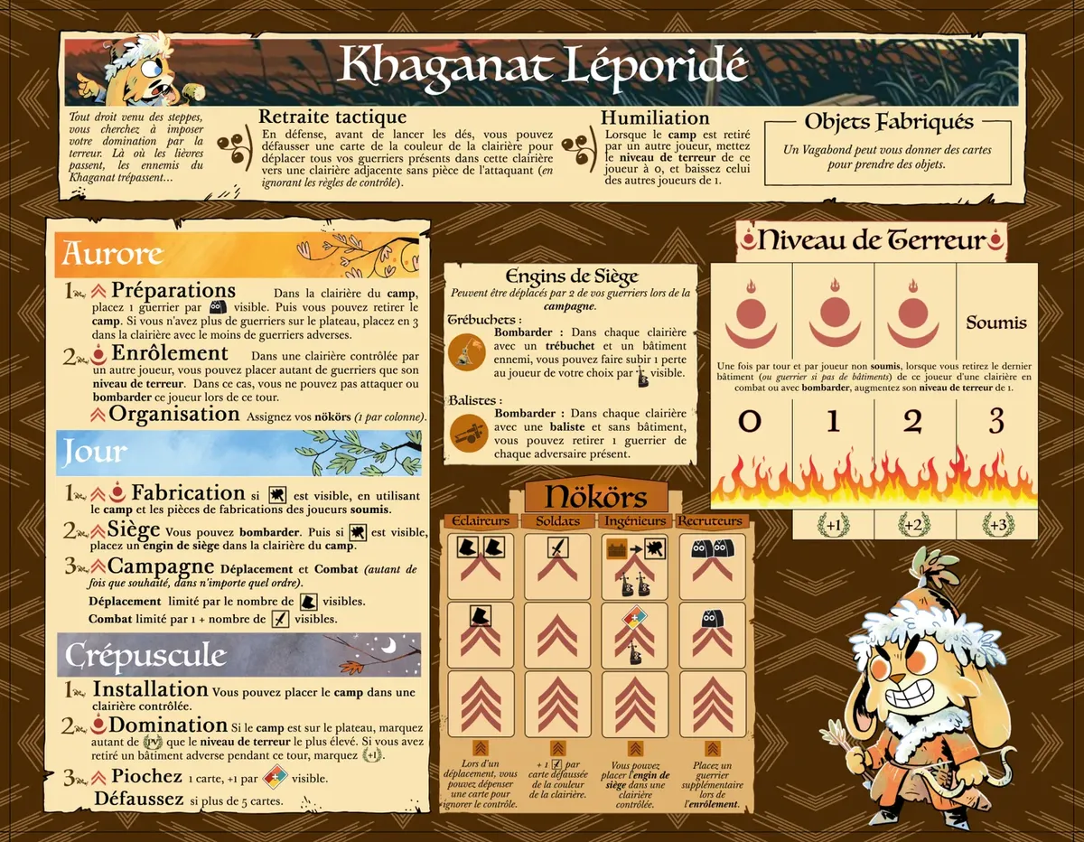Board image