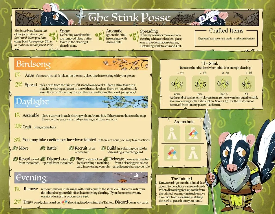 Board image