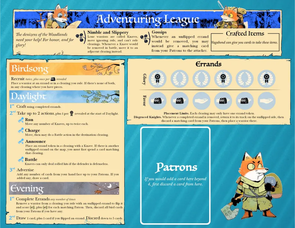 Board image