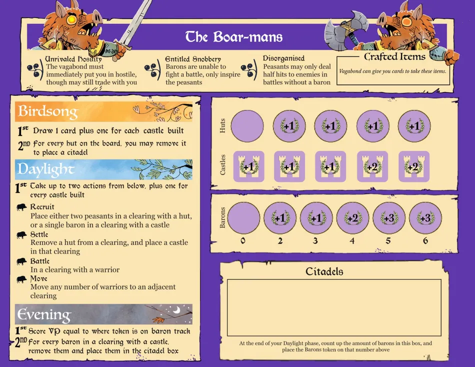 Board image