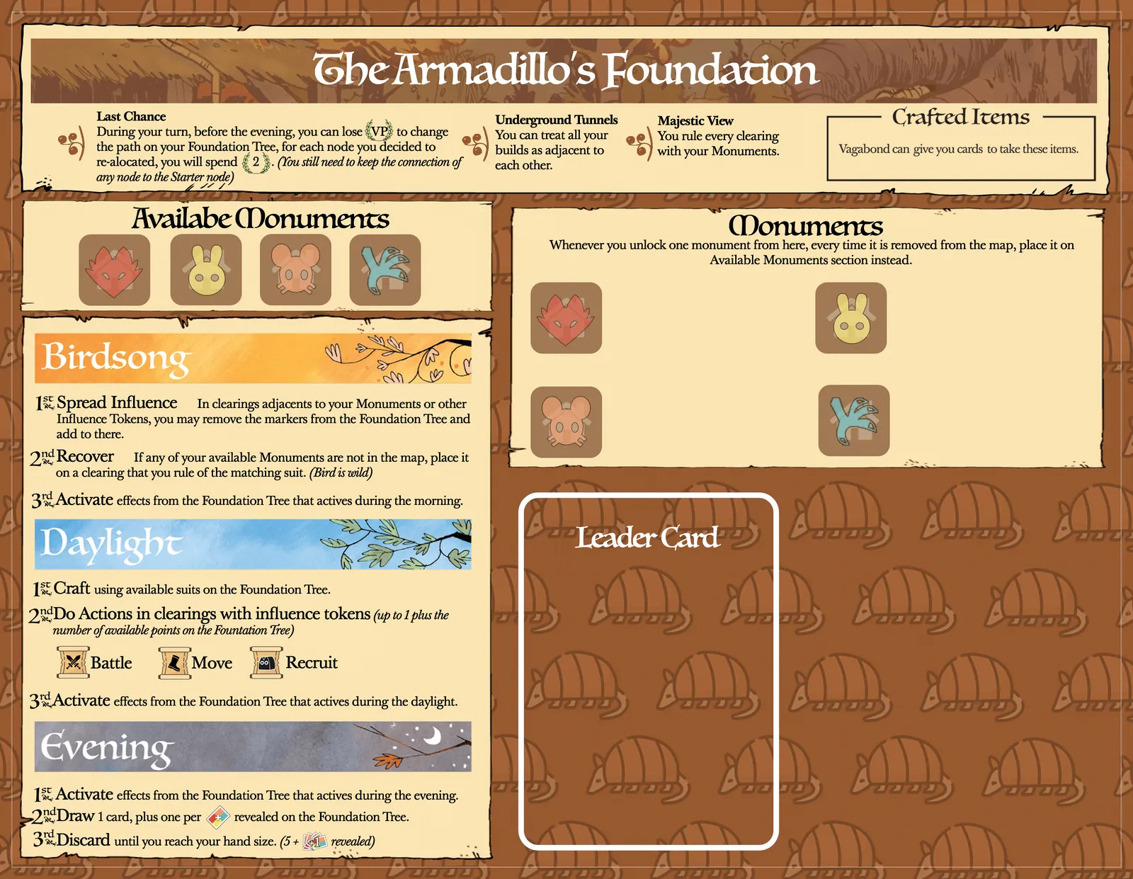 Board image