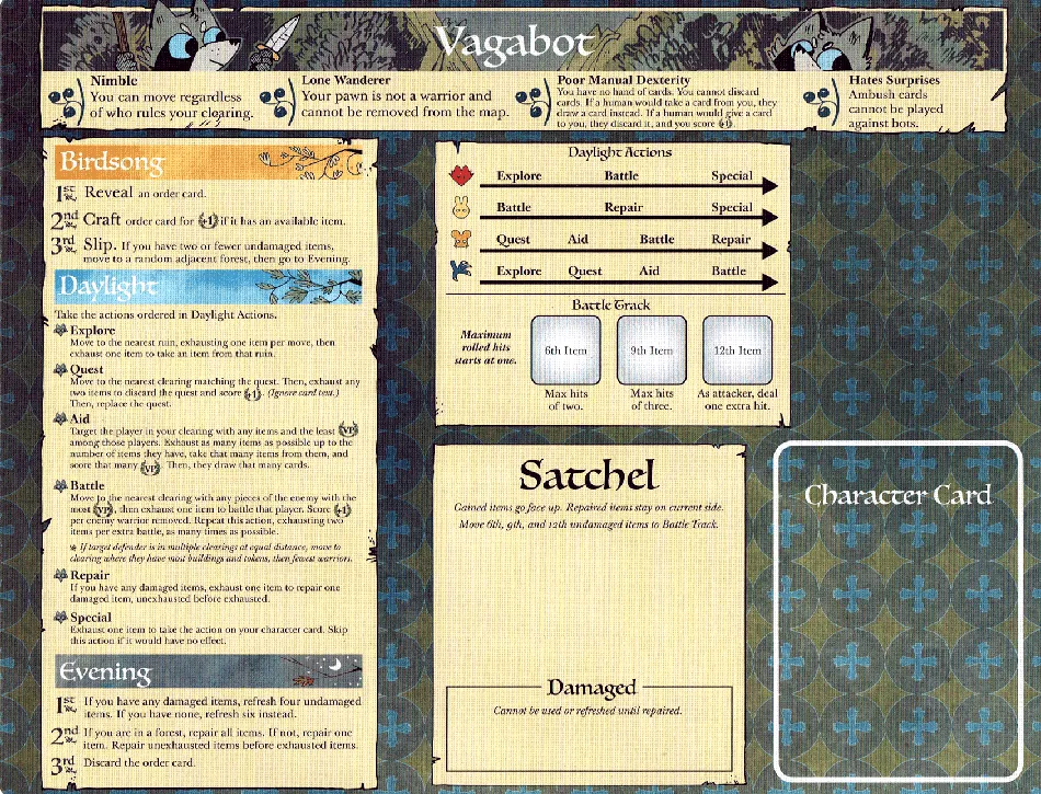 Board image