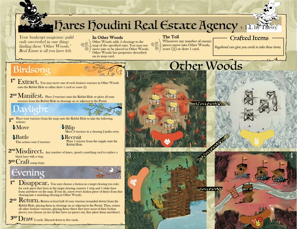 Board image