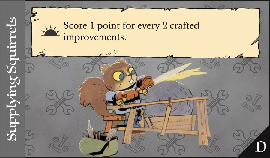 Board image