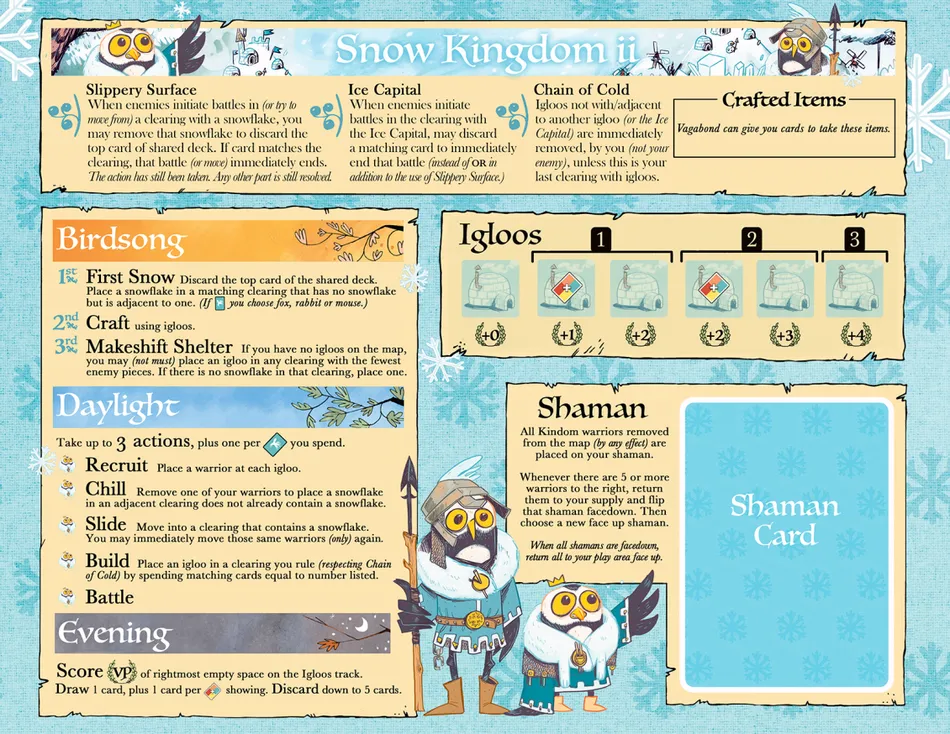 Board image