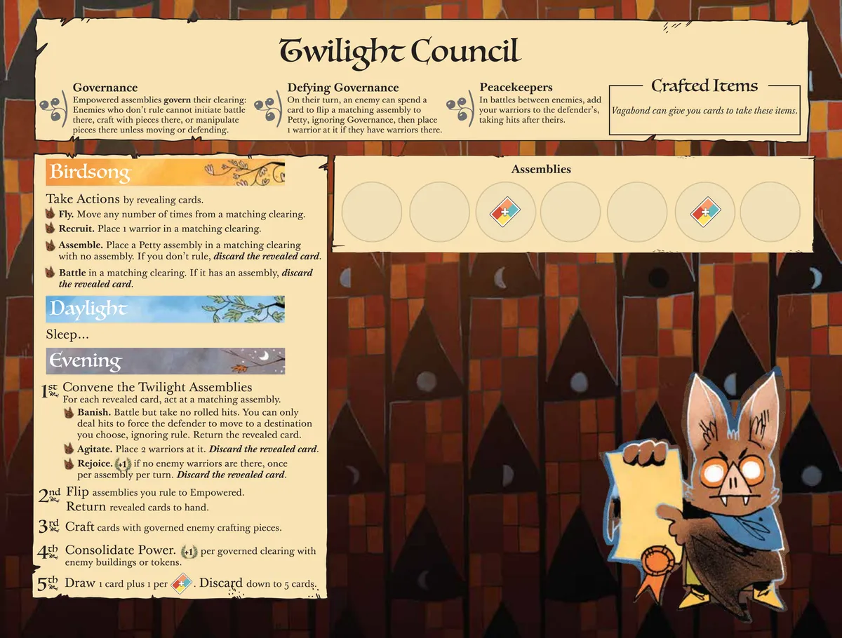 Board image