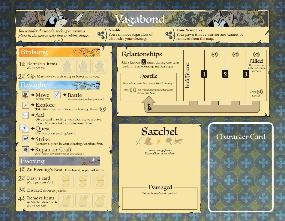 Board image