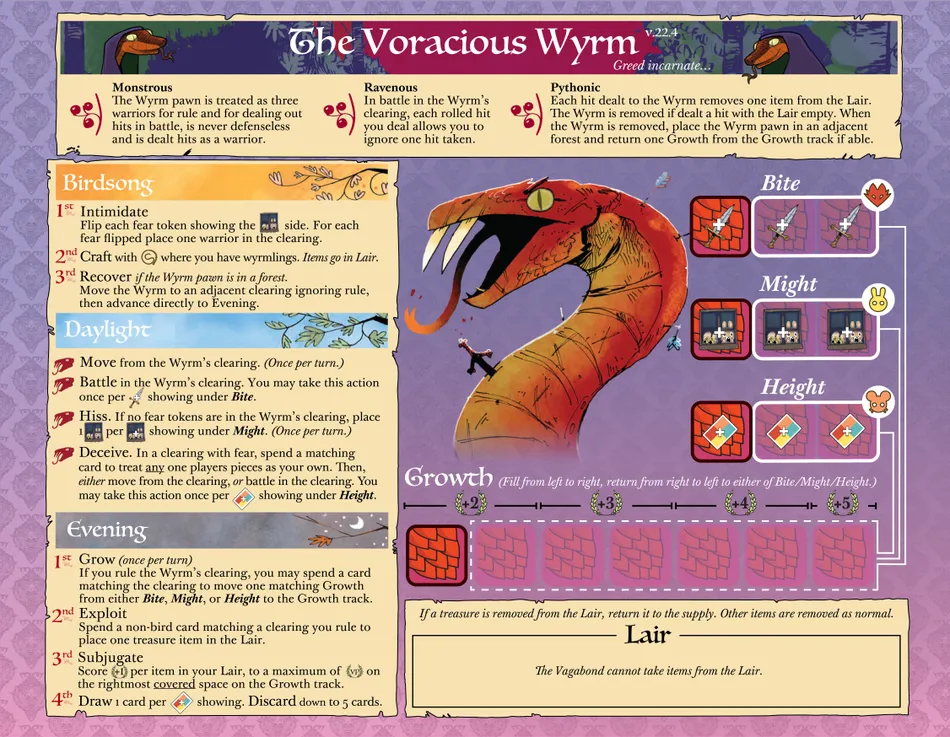 Board image