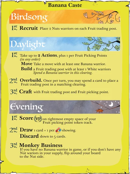 Other Card Image