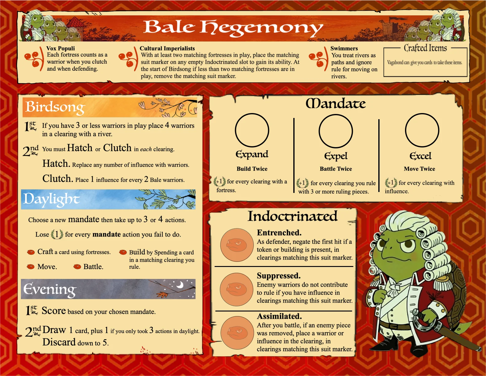 Board image