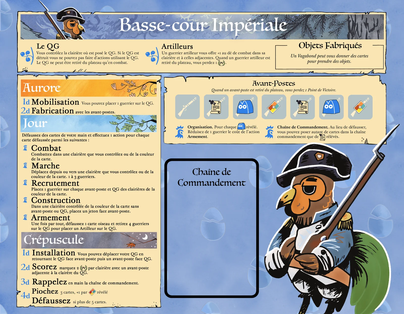 Board image