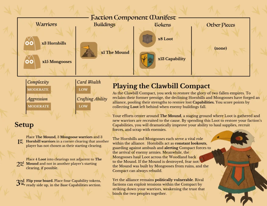 Board image