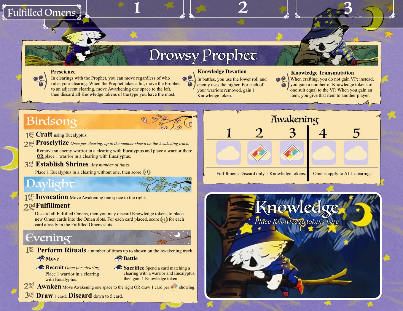 Board image